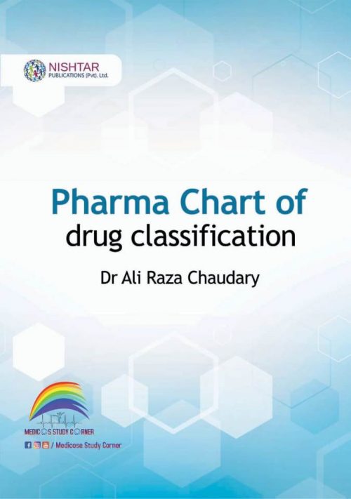 PHARMA CHART OF DRUG CLASSIFICATION