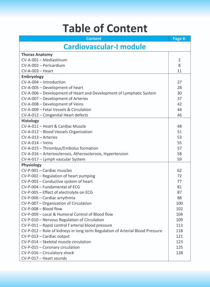 MEDICNETIC-MBBS-Modular-Series-1st-Year-Block-3-1
