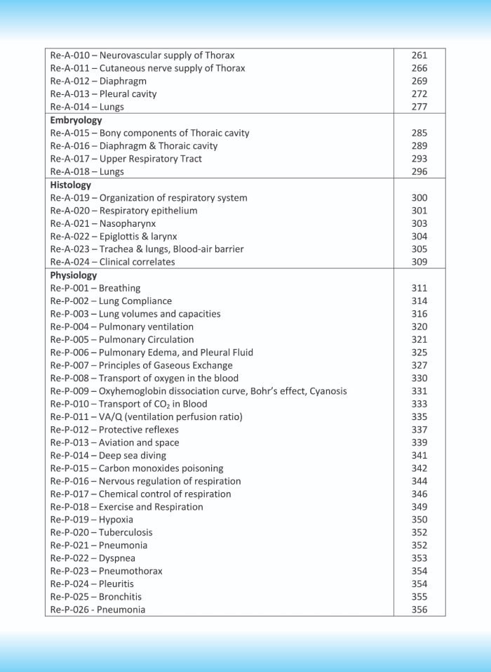 MEDICNETIC-MBBS-Modular-Series-1st-Year-Block-3-3