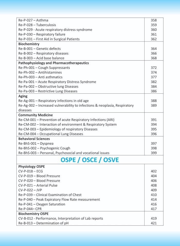 MEDICNETIC-MBBS-Modular-Series-1st-Year-Block-3-4